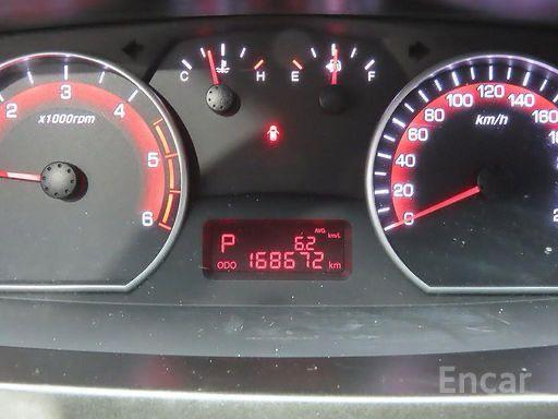 Korando Sport 2017 2.2