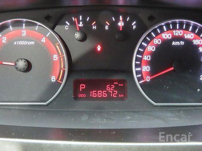 Korando Sport 2017 2.2