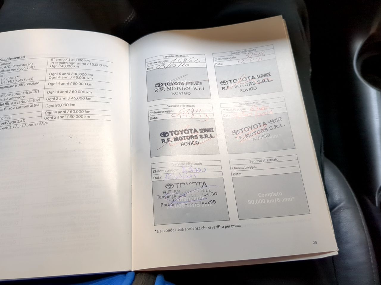 TOYOTA RAV4 2009 D-CAT AUTOMATIC